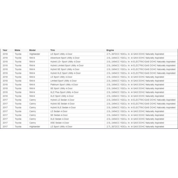 Pompe 2009-2018 à eau de moteur de voiture des montagnards RAV4 de Toyota 16100-39515