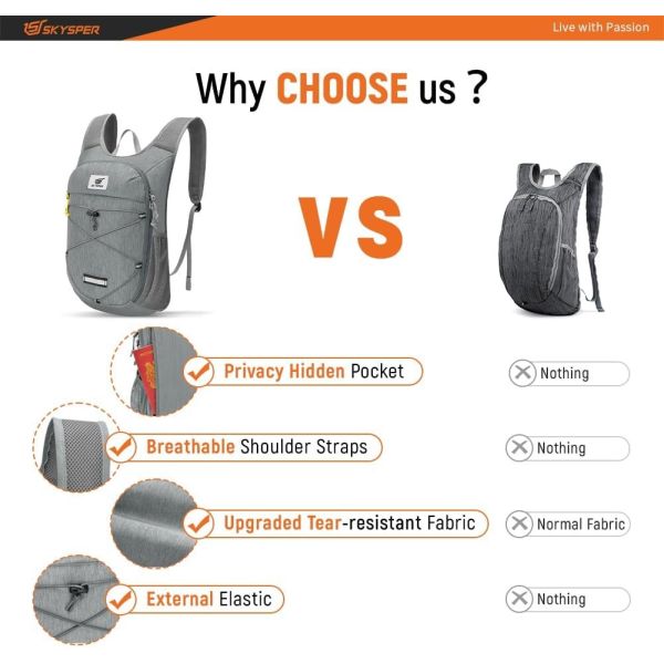 SKYSPER складной рюкзак для походов - 10L небольшой легкий дневный рюкзак Дышащие рюкзаки для мужчин Женщины
