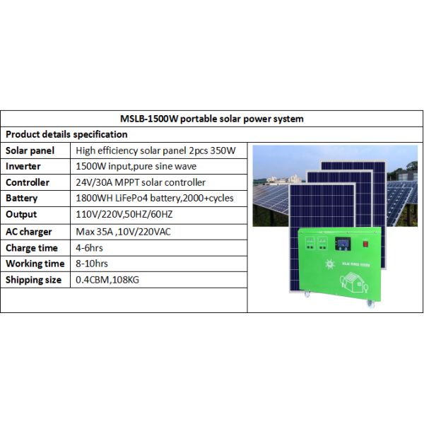 Portable Panel Foldable Charger All in One Power Panel Light Energy Systems Battery Solar Energy System