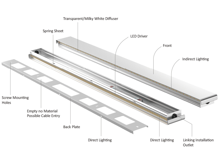 Adjustable CCT LED Linear Wall Light with Aluminum Construction for Wall-Mounted Installation