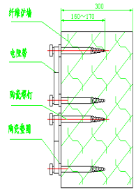 Pit Type Resistance Quenching Heat Treatment Furnace