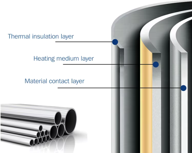 Hot Sale High Quality PLC Controlled Vacuum Ultrasonic Stainless Steel Cosmetic Face Cream Skin Care Emulsifier Machine