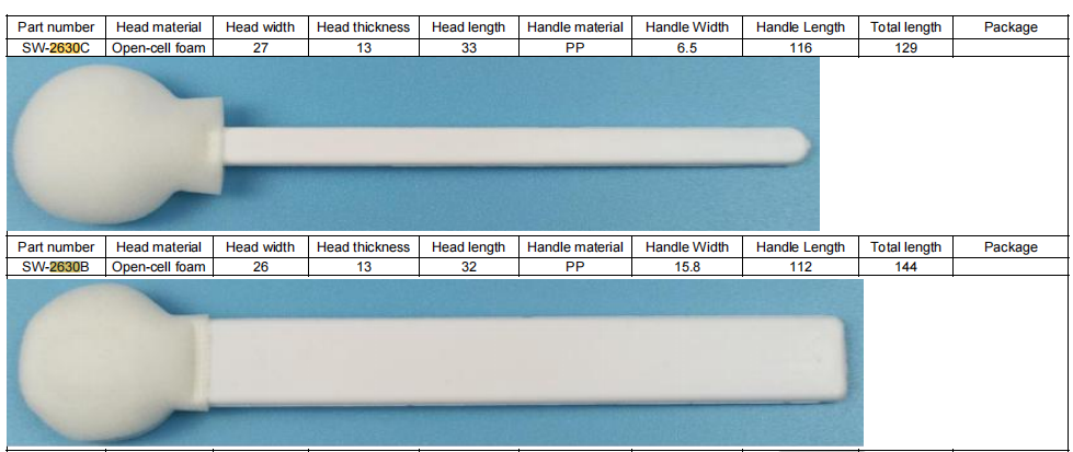 Large-Area Surface Prep & Wound Care Swab: 140mm Length with 30mm Wide Foam Head for Efficient Fluid Management