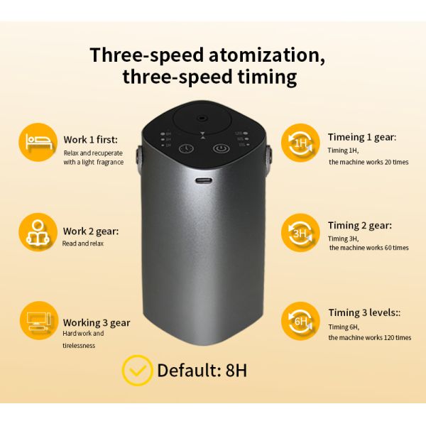 Compact 2000mAh Battery Operated Aroma Diffuser Portable Scent Diffuser Machine