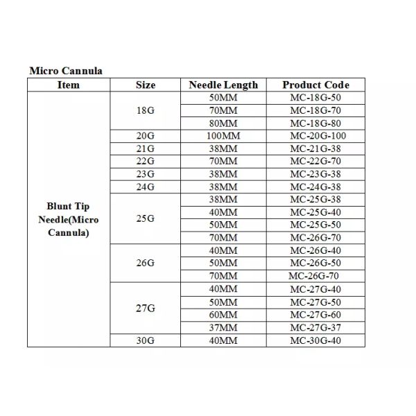 Safety Medical Blunt Tip Micro Cannula Needle for filler