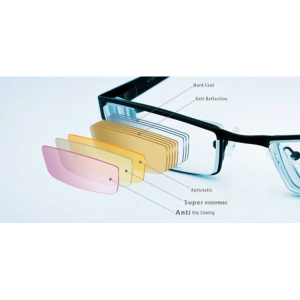 Photochromic Coating Anti Blue Light Lenses , HMC 1.56 Flat Top Blue Light Cut Lens