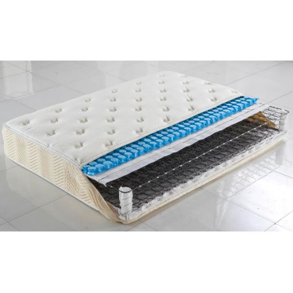 High Resilience Open Coil Bonnell Spring Unit King / Full / Queen / Twin Size Available