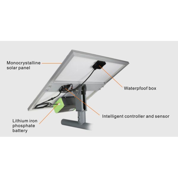 Road Luminaire Optical Lens Dimmable Led Street Lights Outdoor 20 30 50 100 Watt