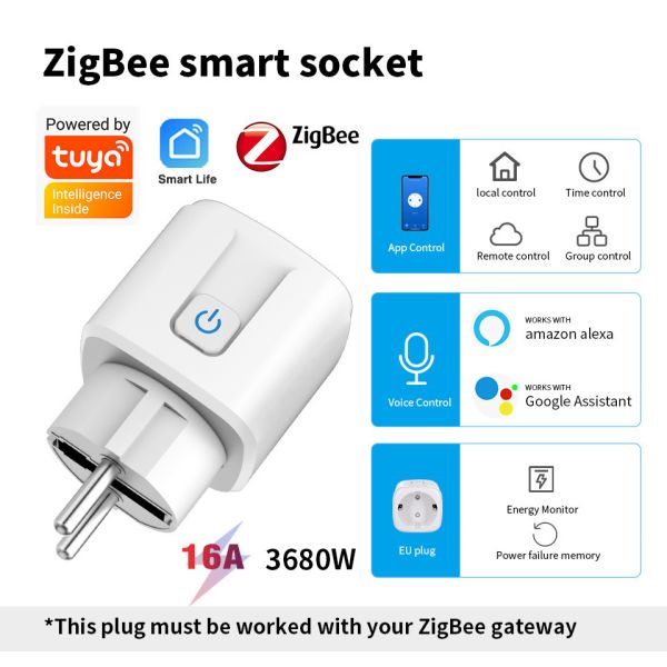 Tuya Zigbee 3.0 240v Smart Wifi Socket Plug  EU 16A For Alexa Google Home Gateway
