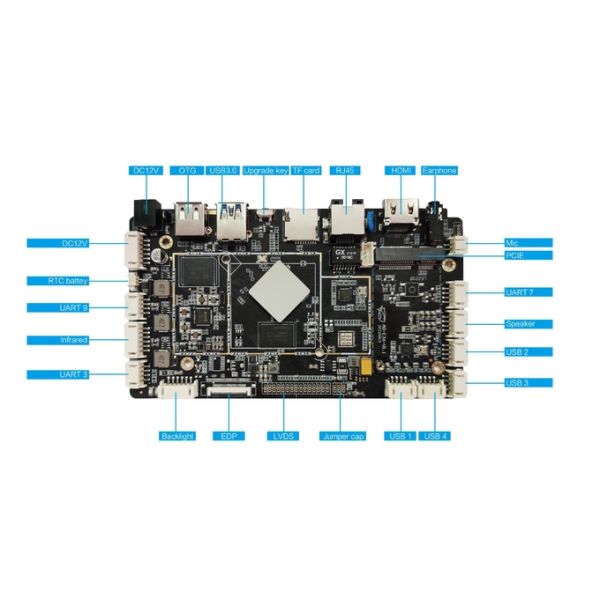 Мини-игровой компьютер Arm Настольная материнская плата Rockchip RK3566 Quad Core LVDS EDP HDMI 4K