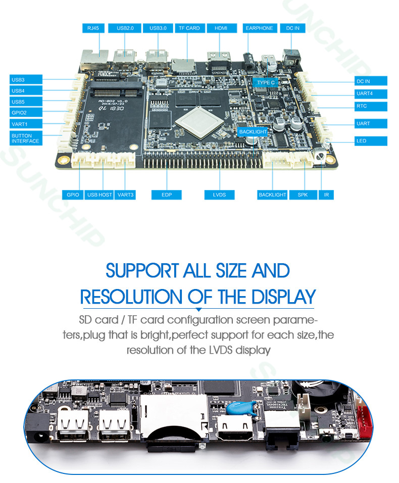 Материнская плата Lcd медиа-проигрывателя RK3399 рекламируя дисплей Armboard