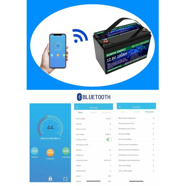 Откройте беспрецедентное хранилище энергии с литиевой батареей Sunpok Deep Cycle Li-Ion