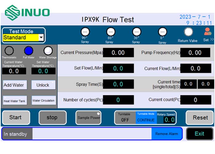 IPX9K Система испытаний высокого давления и температуры на струю воды Испытание IP-кода IEC 60529