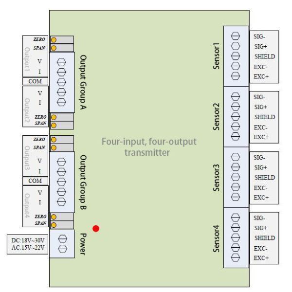 0,05% тактильных регулятора Weighbridge усилителя 18-30v датчика