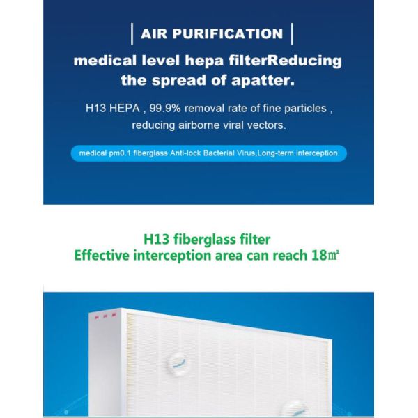 1200m3/h Portable Plasma Air Purifier 150m2 CADR 600 Photocatalyst