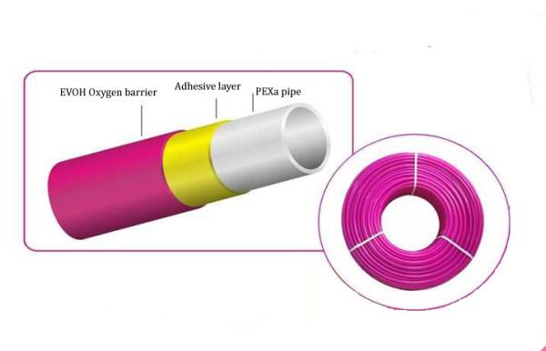 16 × 2.0mm PEXa EVOH Oxygen Barrier Pipe Making Machine