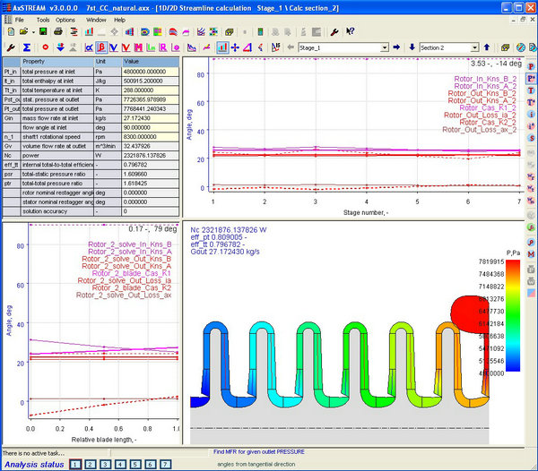 Пневматический насос турбины наивысшей мощности 345 замена ³ /Min m для вакуумного насоса кольца воды