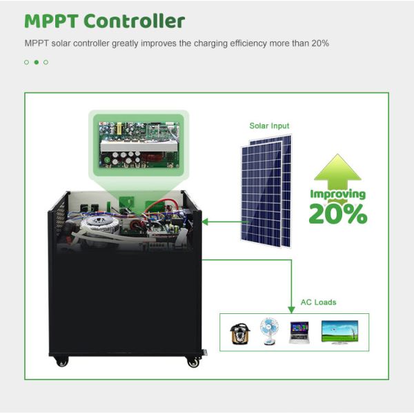 ESS Off Grid Solar MPPT Inverter Battery Charger Price 1000W-7000W