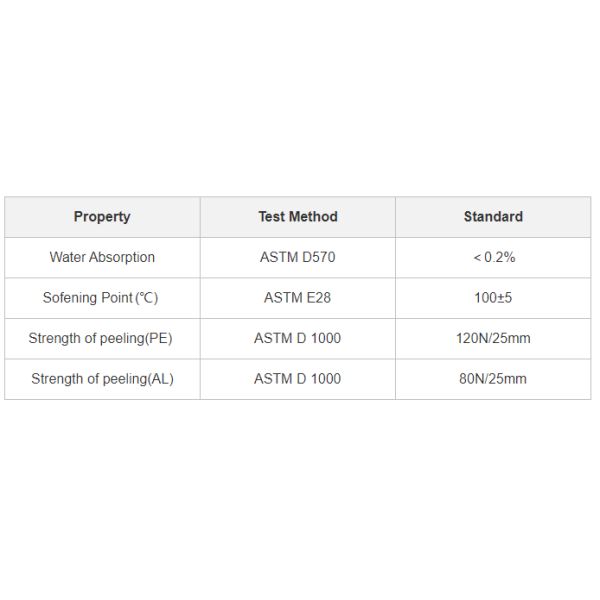 Огнеупорная, высоковязкая, склеиваемая, полужесткая полиолефиновая теплосокращающая трубка