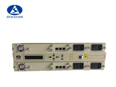 1U Fiber Optic Amplifier , Single Channel DWDM EDFA Amplifier BA/PA/LA
