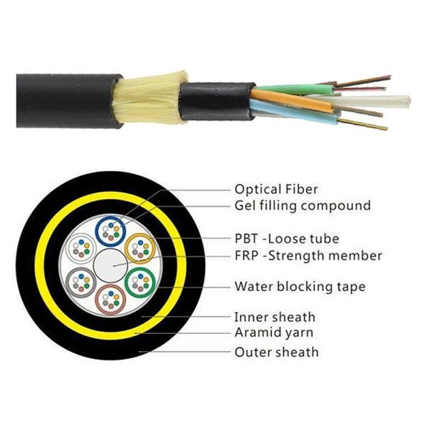 2-288 Core Double Jacket ADSS Fiber Optical Cable For Telecom Communication