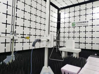 Teste de radiação;Emissão irradiada (RE) e emissão espúria irradiada (RSE)