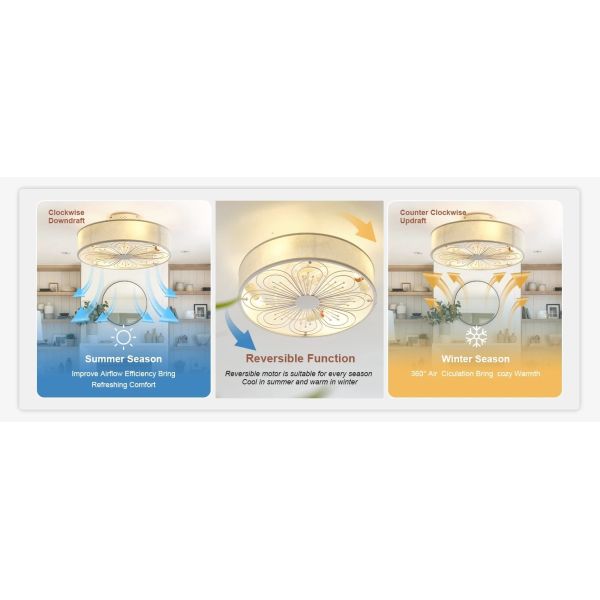 Indoor Remote Control 6-Speed living room 19 Inch Fabric Craft Ceiling Fan With Light (WH-CLL-60)