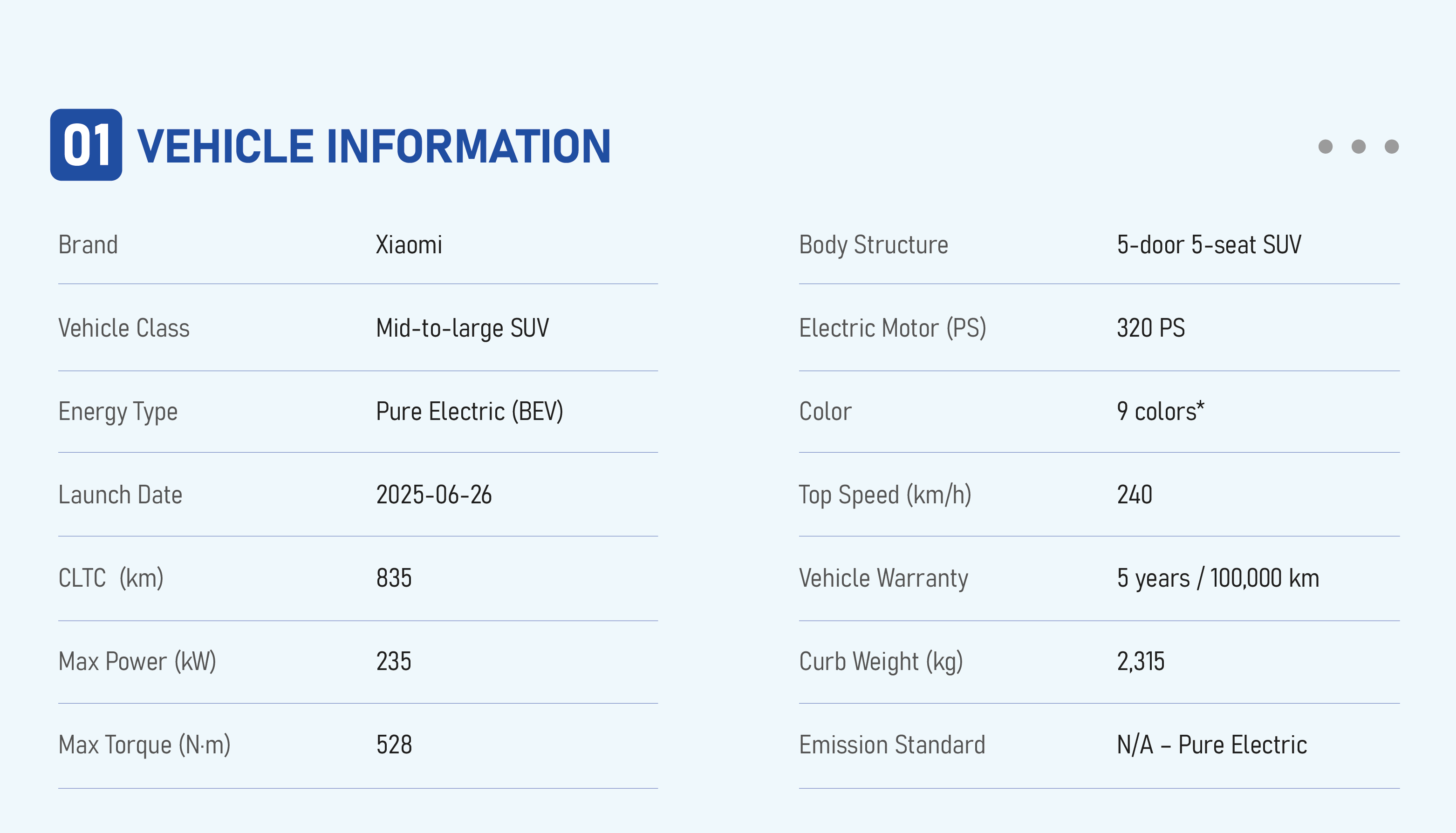 2025 YU7 Long Range RWD(Multiple vehicles are available for selection. For details, please contact me)