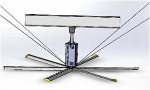 high volume low speed hvls industrial fans