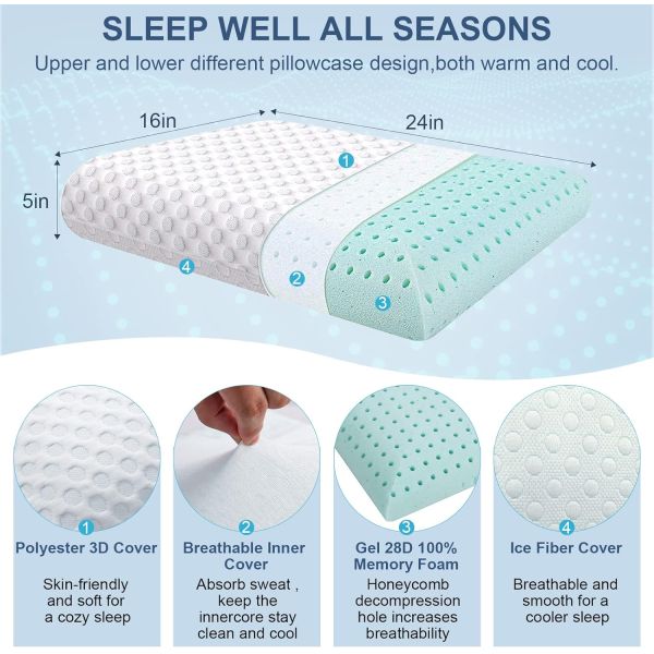 Customized Color Gel Memory Foam Pillow for Neck Orthopedic Support in Home Decor