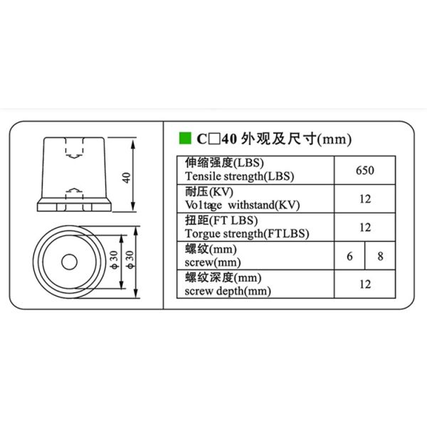 CE M8 ROHS амортизаторов шинопровода DMC BMC электрический