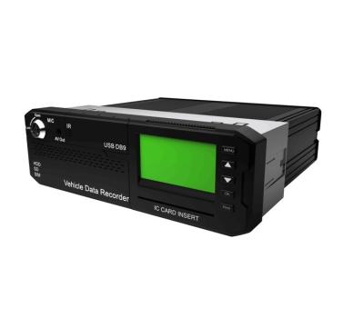 1080P/960P/720P/D1/CIF AI MDVR com ADAS DSM BSD Face ID Detecção de fadiga GPS 3G 4G WIFI