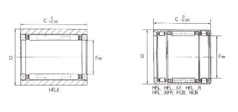 Муфта ролика иглы чашки стальной вычерченной серии строки HF081410 RC подшипника ролика иглы пути чашки одного одиночной вычерченная