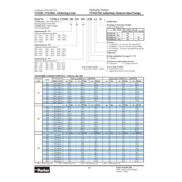 Parker T7EDBS-050-B14-B10-2L00-A1M1 T7EDBS-052-B28-B06-2R00-A100 T7EDBS-054-B20-B14-3R00-A101