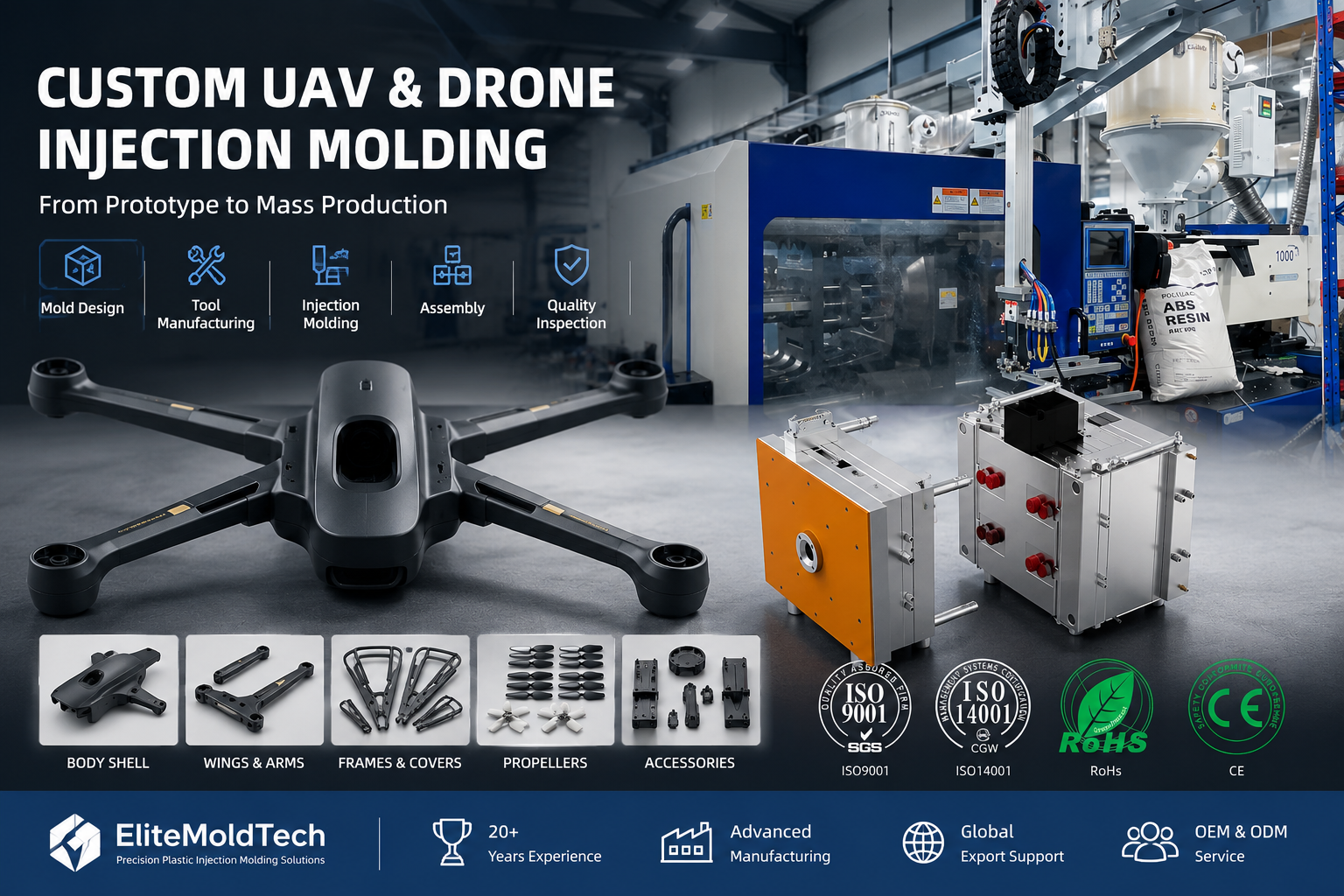 Custom UAV Drone Parts High-Precision Lightweight Plastic Injection Mold & Injection Molding Service