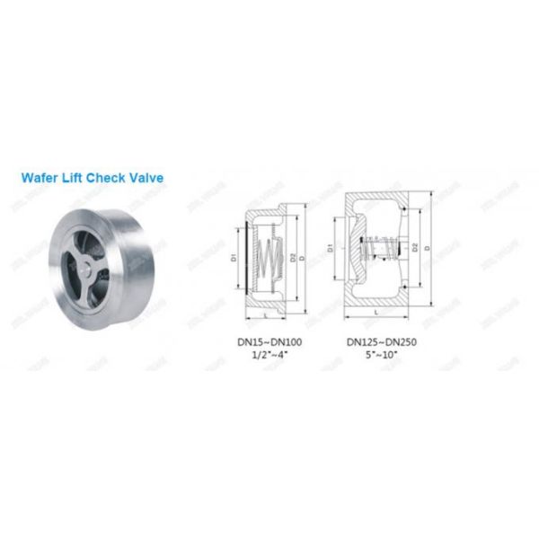 Dual Non Return Wafer Check Valve Stainless Steel 304ANSI 150LB