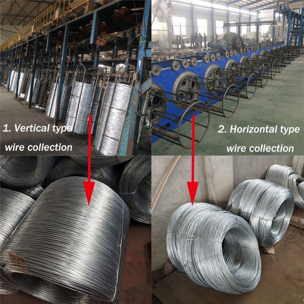 Silver Hot Dip Galvanizing Line , Wire Production Line Adjustable Speed