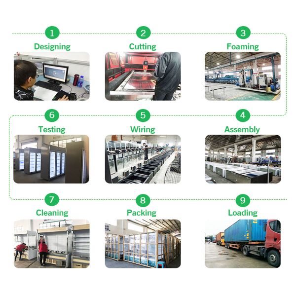 Большая емкость Refrigerated охладитель шкафа дисплея R134a коммерчески прямоугольный
