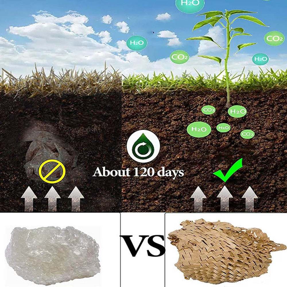 4 упаковочной бумаги сота крена Degradable Uncoated 38CM*100M био