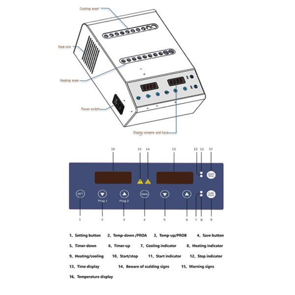 аппаратура подготовки геля создателя геля 260W в медицинской астетической индустрии