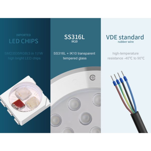 СИД DC24V RGB подводное делает центром внимания 24 кабеля DMX512 VDE ватта