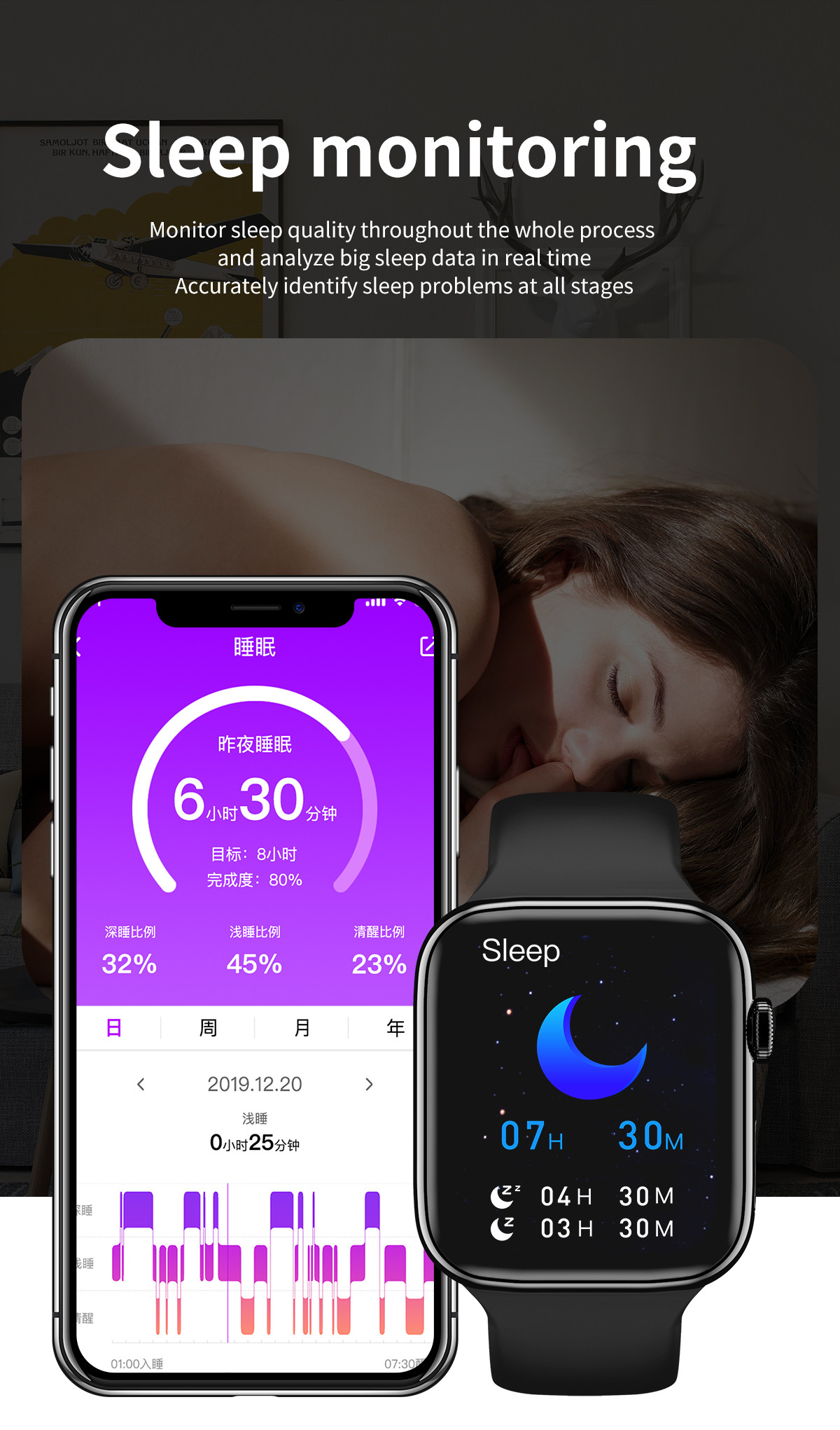 Bluetooth Smartwatch F18 F20 F2 F28 FK78 Inteligente вызывать
