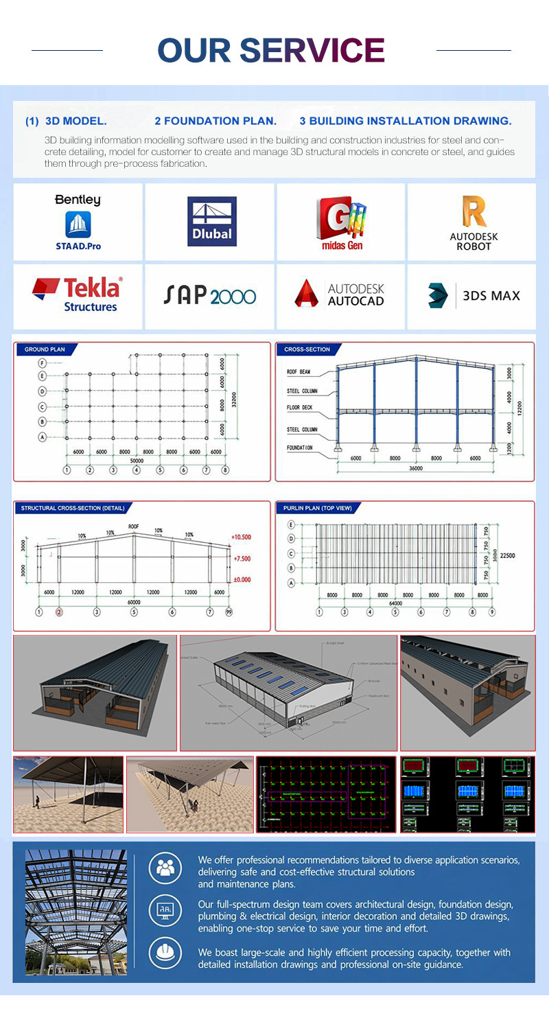 Multi Story Office Building Design Modular Structure for Headquarters Project