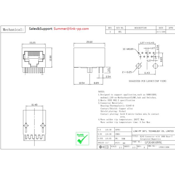 XFGIB100APOL-COMBO1-1S 1000Base-T Magjack LPJG4810NNL Made in China