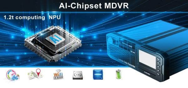 8CH 1080P/720P Gsm Gps 3g 4g Wifi AI HD Mobile Car Video Recorder With 1 TB HDD 128GB SD Card