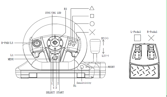 Black / White Vibration Driving Game Steering Wheel For PC / X-Input / P2 / P3