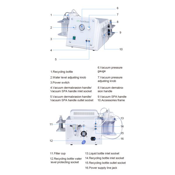 Stainless Steel Hydrafacial Beauty Machine 150W Diamond Microdermabrasion Facial Machine