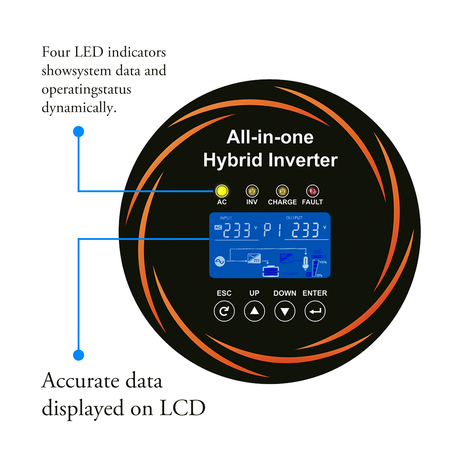 6KW All In One Hybrid Solar Inverter Pure Sine Wave MPPT Controller Support Battery-Free Operation
