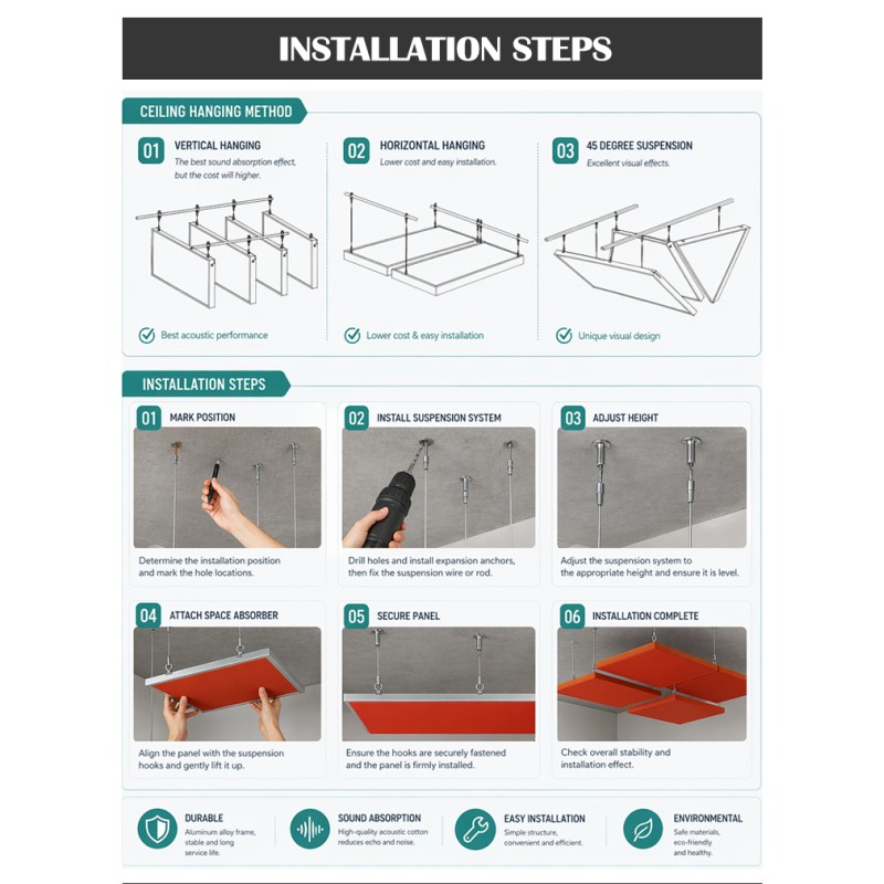 Fire Resistant Polyester Acoustic Panels 20mm Sound Insulation Board for Hospital Ward