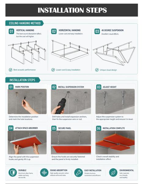 Sound Absorbing Polyester Panels 20mm Acoustic Wall Treatment Board for Broadcast Studio